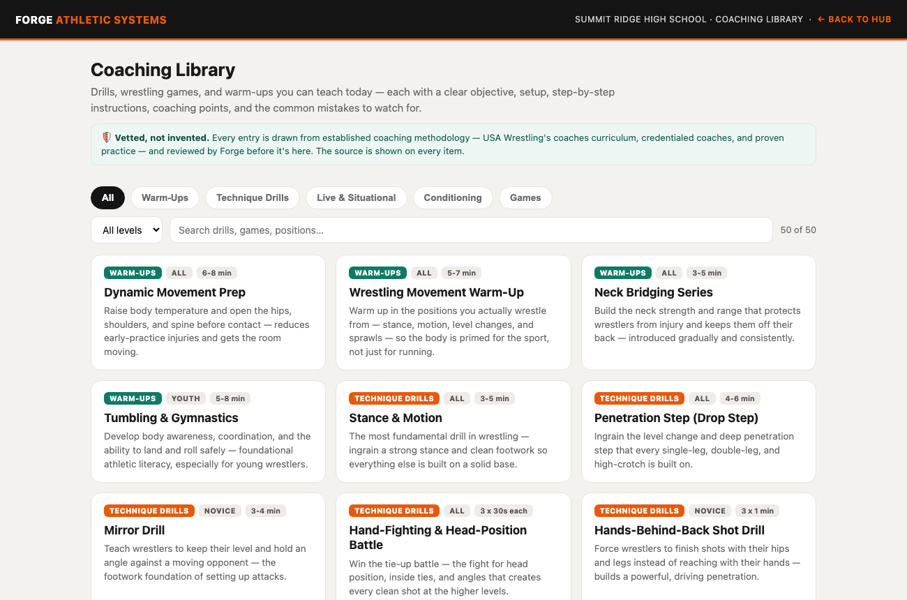 Forge Coaching Library