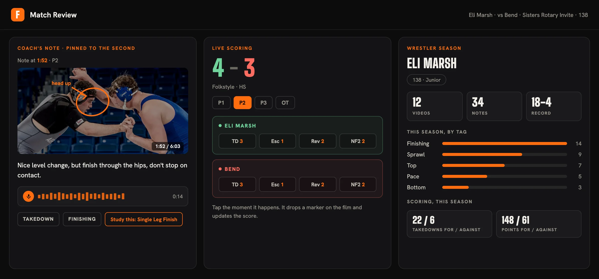 Forge Match Review, breaking down a wrestling match with coach's notes and telestration
