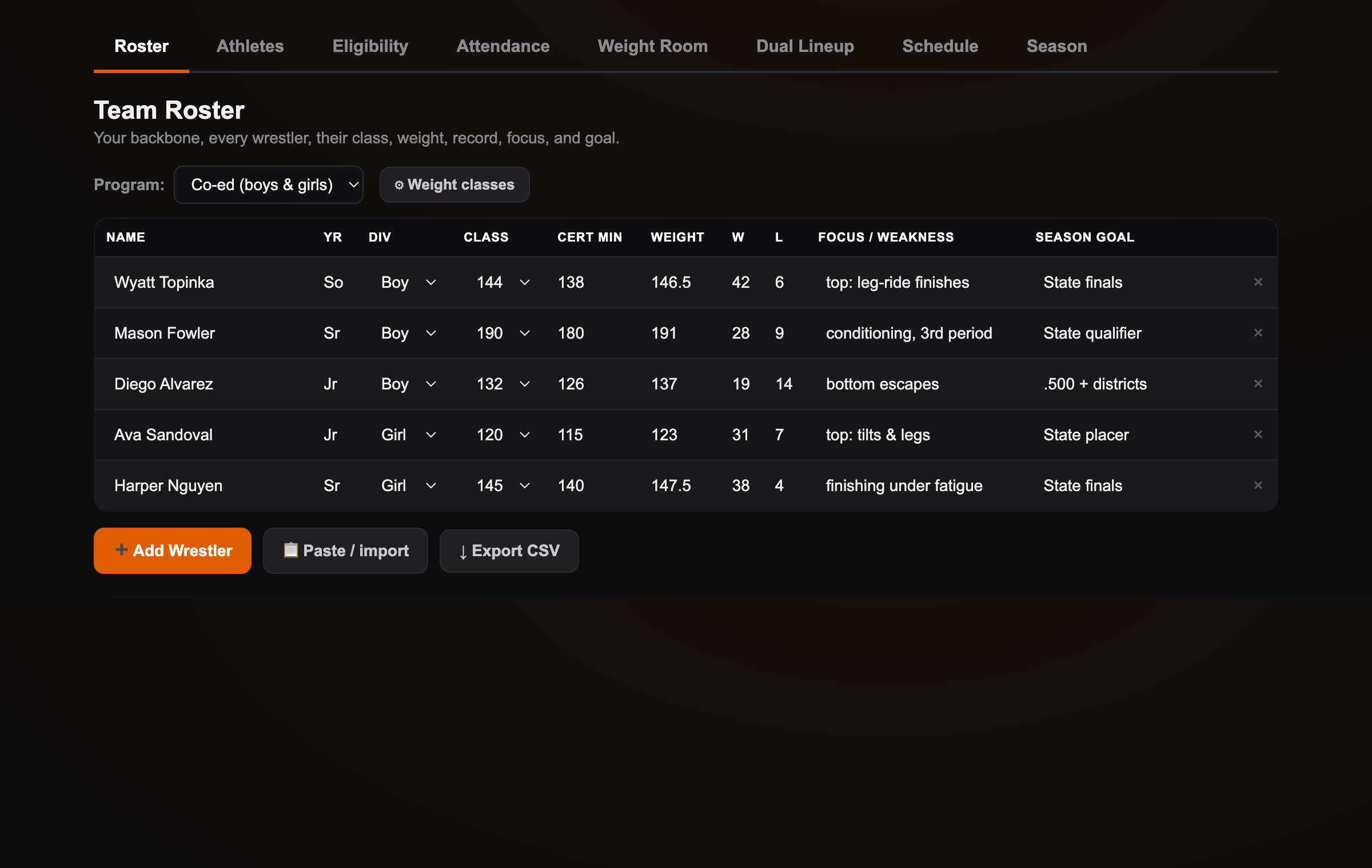 Forge Team Management